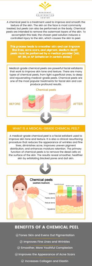 If you want to enhance and smooth your skin without surgical intervention, a chemical peel may be the right treatment for you! Visit Seacoast Rejuvenation Center today to learn the benefits of chemical peels. Contact us today or book an appointment online. Our med spa is conveniently located at 101 Shattuck Way Suite #1 Newington, NH 03801. If you want to enhance and smooth your skin without surgical intervention, a chemical peel may be the right treatment for you! Visit Seacoast Rejuvenation Center today to learn the benefits of chemical peels. Contact us today or book an appointment online. Our med spa is conveniently located at 101 Shattuck Way Suite #1 Newington, NH 03801.