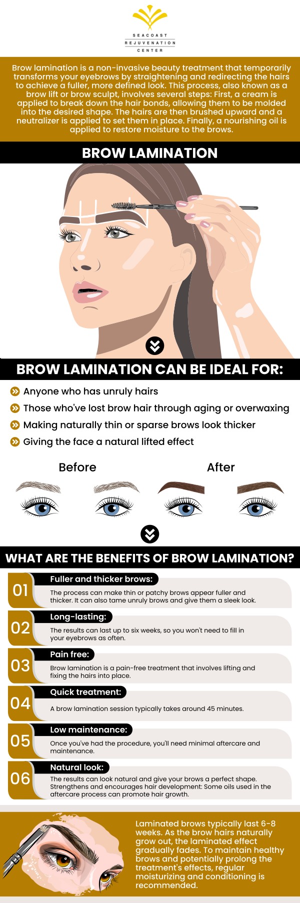 Seacoast Rejuvenation Center offers expert eyebrow lamination services to give your brows a fuller, more defined look. Their specialists shape and style brows to enhance your natural beauty, providing long-lasting results. This treatment is perfect for taming unruly brows and achieving a polished, sleek appearance. Experience professional care in a relaxing setting. For more information, contact us or schedule an appointment online. Our med spa is conveniently located at 101 Shattuck Way Suite #1 Newington, NH 03801. We serve clients from Newington NH, Portsmouth NH, Durham NH, Newmarket NH, Stratham NH, Dover NH, Rye NH, and nearby areas. Seacoast Rejuvenation Center offers expert eyebrow lamination services to give your brows a fuller, more defined look. Their specialists shape and style brows to enhance your natural beauty, providing long-lasting results. This treatment is perfect for taming unruly brows and achieving a polished, sleek appearance. Experience professional care in a relaxing setting. For more information, contact us or schedule an appointment online. Our med spa is conveniently located at 101 Shattuck Way Suite #1 Newington, NH 03801. We serve clients from Newington NH, Portsmouth NH, Durham NH, Newmarket NH, Stratham NH, Dover NH, Rye NH, and nearby areas.
