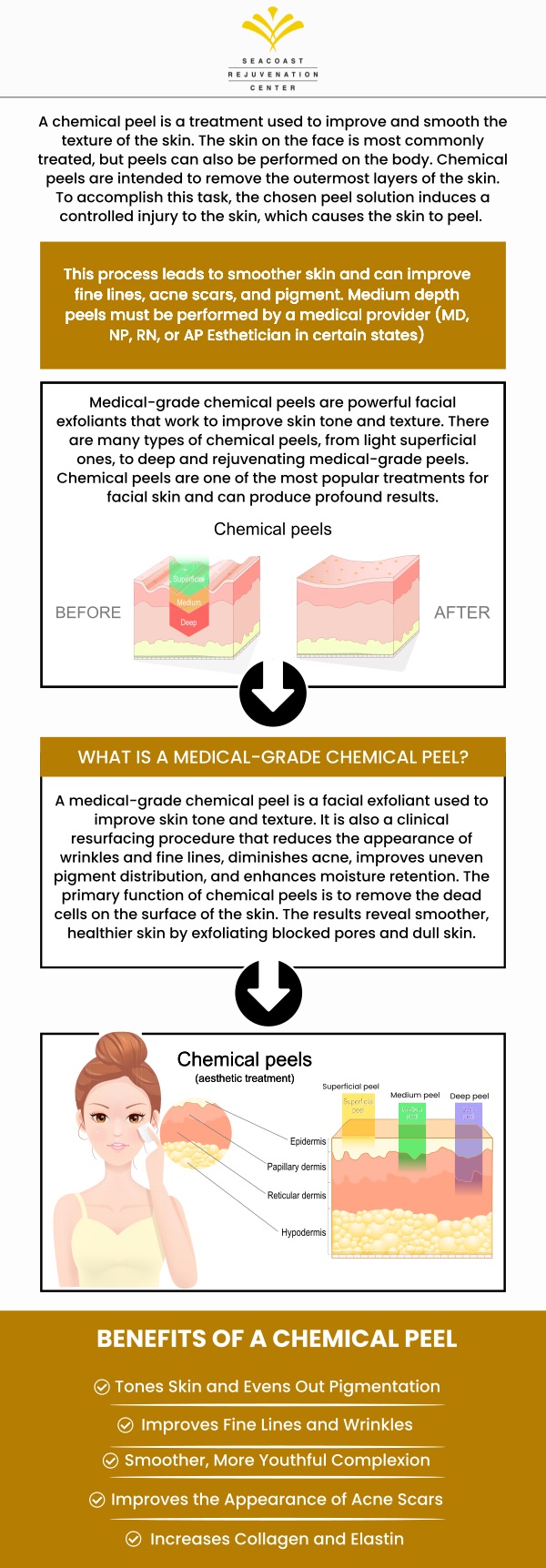 Chemical peels are beneficial because they improve the appearance of the skin and help reduce the appearance of wrinkles, sun damage, age spots, and appearance of scars. At Seacoast Rejuvenation Center we offered chemical peels to remove layers of skin, revealing the more youthful skin underneath. Contact us today or book an appointment online. Our med spa is conveniently located at 101 Shattuck Way Suite #1 Newington, NH 03801. Chemical peels are beneficial because they improve the appearance of the skin and help reduce the appearance of wrinkles, sun damage, age spots, and appearance of scars. At Seacoast Rejuvenation Center we offered chemical peels to remove layers of skin, revealing the more youthful skin underneath. Contact us today or book an appointment online. Our med spa is conveniently located at 101 Shattuck Way Suite #1 Newington, NH 03801.