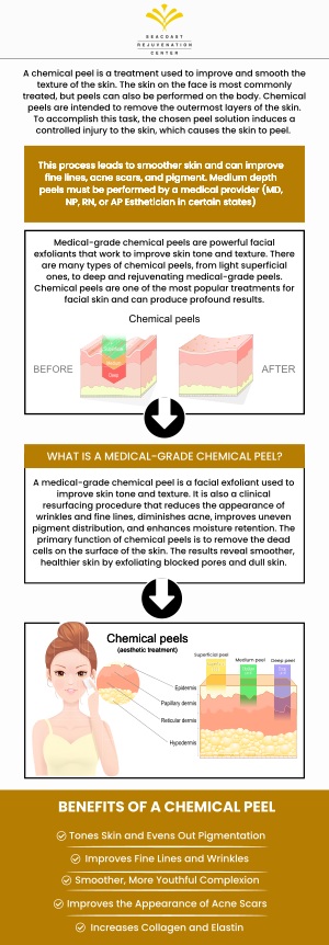 Chemical peels are beneficial because they improve the appearance of the skin and help reduce the appearance of wrinkles, sun damage, age spots, and appearance of scars. At Seacoast Rejuvenation Center we offered chemical peels to remove layers of skin, revealing the more youthful skin underneath. Contact us today or book an appointment online. Our med spa is conveniently located at 101 Shattuck Way Suite #1 Newington, NH 03801. Chemical peels are beneficial because they improve the appearance of the skin and help reduce the appearance of wrinkles, sun damage, age spots, and appearance of scars. At Seacoast Rejuvenation Center we offered chemical peels to remove layers of skin, revealing the more youthful skin underneath. Contact us today or book an appointment online. Our med spa is conveniently located at 101 Shattuck Way Suite #1 Newington, NH 03801.