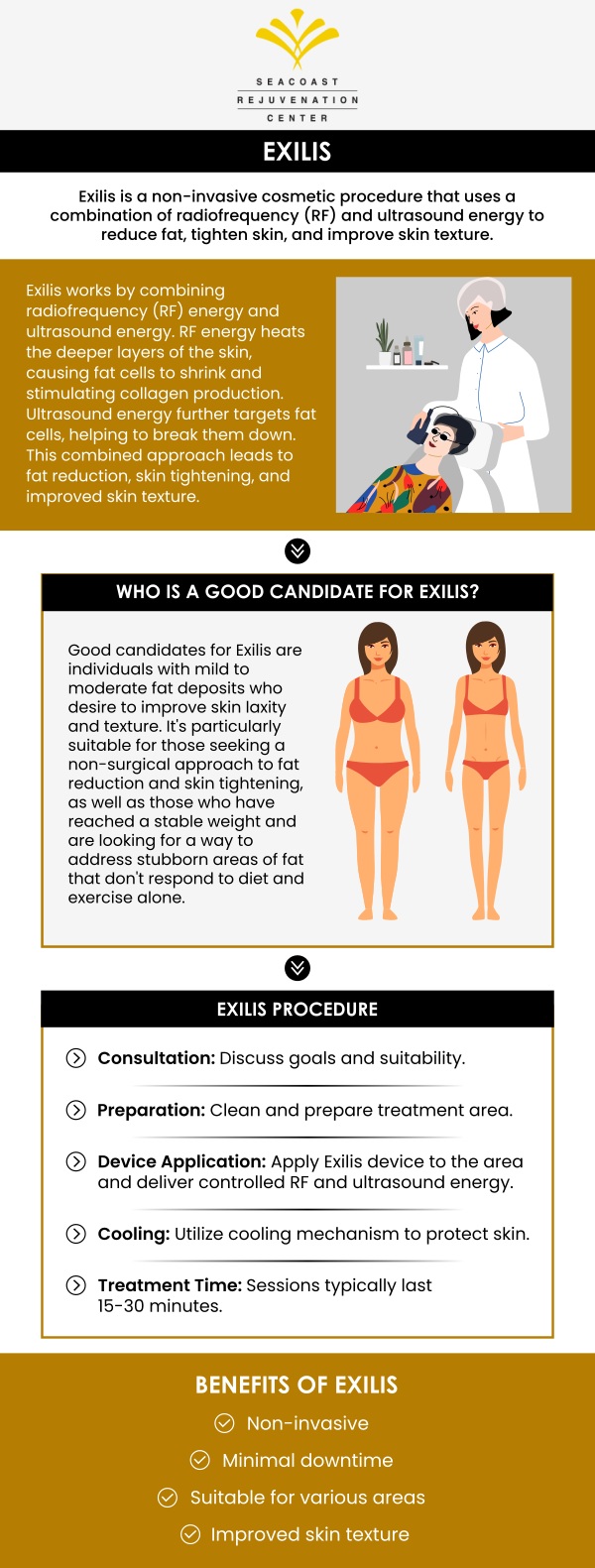 Exilis Elite designed to enhance the texture and elasticity of the skin. Visit Seacoast Rejuvenation. Contact us today or schedule an appointment online. Our med spa is conveniently located at 101 Shattuck Way Suite #1 Newington, NH 03801. Exilis Elite designed to enhance the texture and elasticity of the skin. Visit Seacoast Rejuvenation. Contact us today or schedule an appointment online. Our med spa is conveniently located at 101 Shattuck Way Suite #1 Newington, NH 03801.