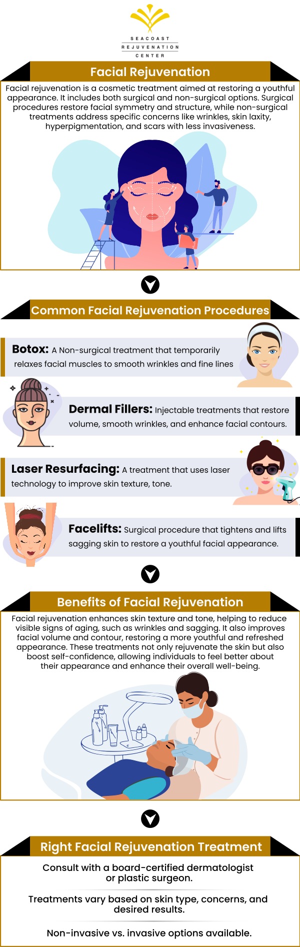 Facials do wonders for your skin and your appearance. Contact our team today at Seacoast Rejuvenation Center so that we can have you looking and feeling awesome in no time. Contact us today or book an appointment online. Our med spa is conveniently located at 101 Shattuck Way Suite #1 Newington, NH 03801. Facials do wonders for your skin and your appearance. Contact our team today at Seacoast Rejuvenation Center so that we can have you looking and feeling awesome in no time. Contact us today or book an appointment online. Our med spa is conveniently located at 101 Shattuck Way Suite #1 Newington, NH 03801.