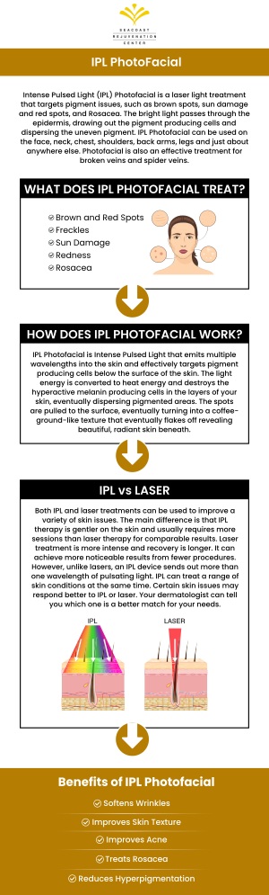 At Seacoast Rejuvenation Center, our IPL Photofacial specialists use advanced technology to target sun damage, age spots, and uneven skin tone. Experience clearer, more radiant skin with our personalized treatment plans. Visit us to see how an IPL Photofacial can rejuvenate your skin’s natural glow! For more information contact us today or visit us online to book an appointment. We are conveniently located at 101 Shattuck Way Suite #1 Newington, NH 03801. At Seacoast Rejuvenation Center, our IPL Photofacial specialists use advanced technology to target sun damage, age spots, and uneven skin tone. Experience clearer, more radiant skin with our personalized treatment plans. Visit us to see how an IPL Photofacial can rejuvenate your skin’s natural glow! For more information contact us today or visit us online to book an appointment. We are conveniently located at 101 Shattuck Way Suite #1 Newington, NH 03801.