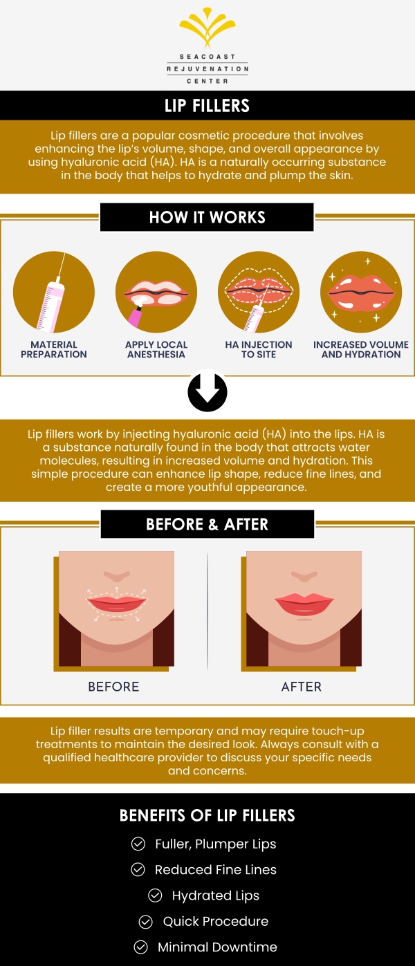 Lip injections are a cosmetic procedure that can help to improve the appearance of the lips. This treatment can help to add volume and definition to the lips, making them look fuller and more youthful. Lip injections are a popular treatment for those who want to achieve a more defined lip shape or who want to add volume to thin lips. At Seacoast Rejuvenation Center, our experienced medical professionals help achieve your aesthetic goals. Contact us today or book an appointment online. Our med spa is conveniently located at 101 Shattuck Way Suite #1 Newington, NH 03801. Lip injections are a cosmetic procedure that can help to improve the appearance of the lips. This treatment can help to add volume and definition to the lips, making them look fuller and more youthful. Lip injections are a popular treatment for those who want to achieve a more defined lip shape or who want to add volume to thin lips. At Seacoast Rejuvenation Center, our experienced medical professionals help achieve your aesthetic goals. Contact us today or book an appointment online. Our med spa is conveniently located at 101 Shattuck Way Suite #1 Newington, NH 03801.