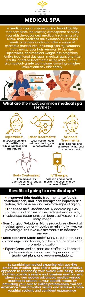 A med spa is where you can go for all the pampering you can handle as well as the beauty services you need to maintain your look. But is a med spa really that different from a regular spa? To help you understand what a med spa like ours is all about, here are the differences between a medical spa vs a spa in Newington NH! Contact us today at Seacoast Rejuvenation Center for more information or book a consultation. Our med spa is conveniently located at 101 Shattuck Way Suite #1 Newington, NH 03801. A med spa is where you can go for all the pampering you can handle as well as the beauty services you need to maintain your look. But is a med spa really that different from a regular spa? To help you understand what a med spa like ours is all about, here are the differences between a medical spa vs a spa in Newington NH! Contact us today at Seacoast Rejuvenation Center for more information or book a consultation. Our med spa is conveniently located at 101 Shattuck Way Suite #1 Newington, NH 03801.