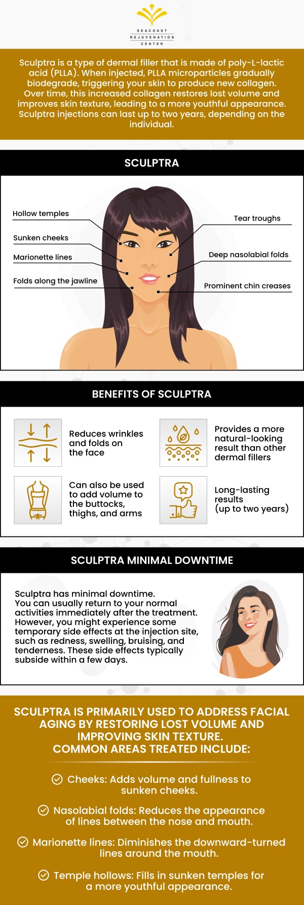 Seacoast Rejuvenation Center gathers post-care instructions for Sculptra for clients' convenience. Contact us today for more information or book a consultation. Our med spa is conveniently located at 101 Shattuck Way Suite #1 Newington, NH 03801. Seacoast Rejuvenation Center gathers post-care instructions for Sculptra for clients' convenience. Contact us today for more information or book a consultation. Our med spa is conveniently located at 101 Shattuck Way Suite #1 Newington, NH 03801.