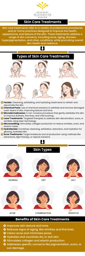Visit Seacoast Rejuvenation Center for a consultation today! Let us help you come up with the best treatment plan & best solutions. For more information, contact us or schedule an appointment online. Our med spa is conveniently located at 101 Shattuck Way Suite #1 Newington, NH 03801.