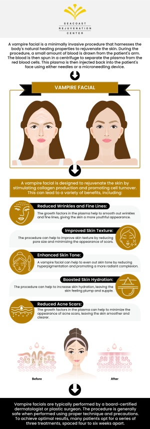 Seacoast Rejuvenation Center gathers post-care instructions for microneedling with PRP treatment for clients' convenience. Contact us today for more information or book a consultation. Our med spa is conveniently located at 101 Shattuck Way Suite #1 Newington, NH 03801. Seacoast Rejuvenation Center gathers post-care instructions for microneedling with PRP treatment for clients' convenience. Contact us today for more information or book a consultation. Our med spa is conveniently located at 101 Shattuck Way Suite #1 Newington, NH 03801.