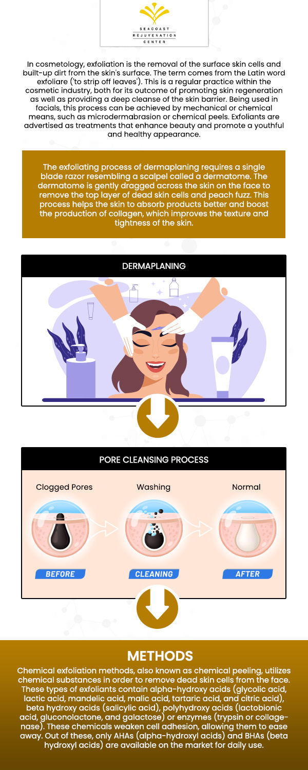 Common questions asked by clients: What is dermaplaning? What is dermaplaning good for? Who shouldn’t have dermaplaning? What are the benefits of dermaplaning? What can I expect after dermaplaning? For more information, contact us today or visit us online to book an appointment. We are conveniently located at 101 Shattuck Way Suite #1 Newington, NH 03801. We serve clients from Newington NH, Portsmouth NH, Durham NH, Newmarket NH, Stratham NH, Dover NH, Rye NH, and nearby areas. Common questions asked by clients: What is dermaplaning? What is dermaplaning good for? Who shouldn’t have dermaplaning? What are the benefits of dermaplaning? What can I expect after dermaplaning? For more information, contact us today or visit us online to book an appointment. We are conveniently located at 101 Shattuck Way Suite #1 Newington, NH 03801. We serve clients from Newington NH, Portsmouth NH, Durham NH, Newmarket NH, Stratham NH, Dover NH, Rye NH, and nearby areas.