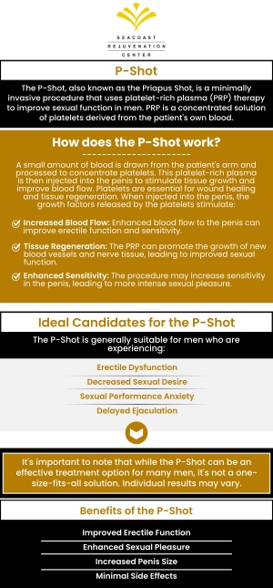 The Priapus shot is an injectable treatment that uses your body's own natural regenerative properties to improve symptoms of male sexual dysfunction. P-Shots are used for sexual enhancement treatment for men. Visit Seacoast Rejuvenation Center to learn more. For more information, contact us or schedule an appointment online. Our med spa is conveniently located at 101 Shattuck Way Suite #1 Newington, NH 03801. The Priapus shot is an injectable treatment that uses your body's own natural regenerative properties to improve symptoms of male sexual dysfunction. P-Shots are used for sexual enhancement treatment for men. Visit Seacoast Rejuvenation Center to learn more. For more information, contact us or schedule an appointment online. Our med spa is conveniently located at 101 Shattuck Way Suite #1 Newington, NH 03801.