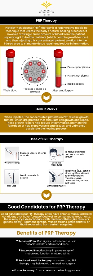 Common questions asked by clients: How does PRP work? What are the benefits of PRP treatment? Is PRP treatment safe? How long does a PRP session take? What areas can PRP treat? For more information, contact us today or visit us online to book an appointment. We are conveniently located at 101 Shattuck Way Suite #1 Newington, NH 03801. We serve clients from Newington NH, Portsmouth NH, Durham NH, Newmarket NH, Stratham NH, Dover NH, Rye NH, and nearby areas. Common questions asked by clients: How does PRP work? What are the benefits of PRP treatment? Is PRP treatment safe? How long does a PRP session take? What areas can PRP treat? For more information, contact us today or visit us online to book an appointment. We are conveniently located at 101 Shattuck Way Suite #1 Newington, NH 03801. We serve clients from Newington NH, Portsmouth NH, Durham NH, Newmarket NH, Stratham NH, Dover NH, Rye NH, and nearby areas.