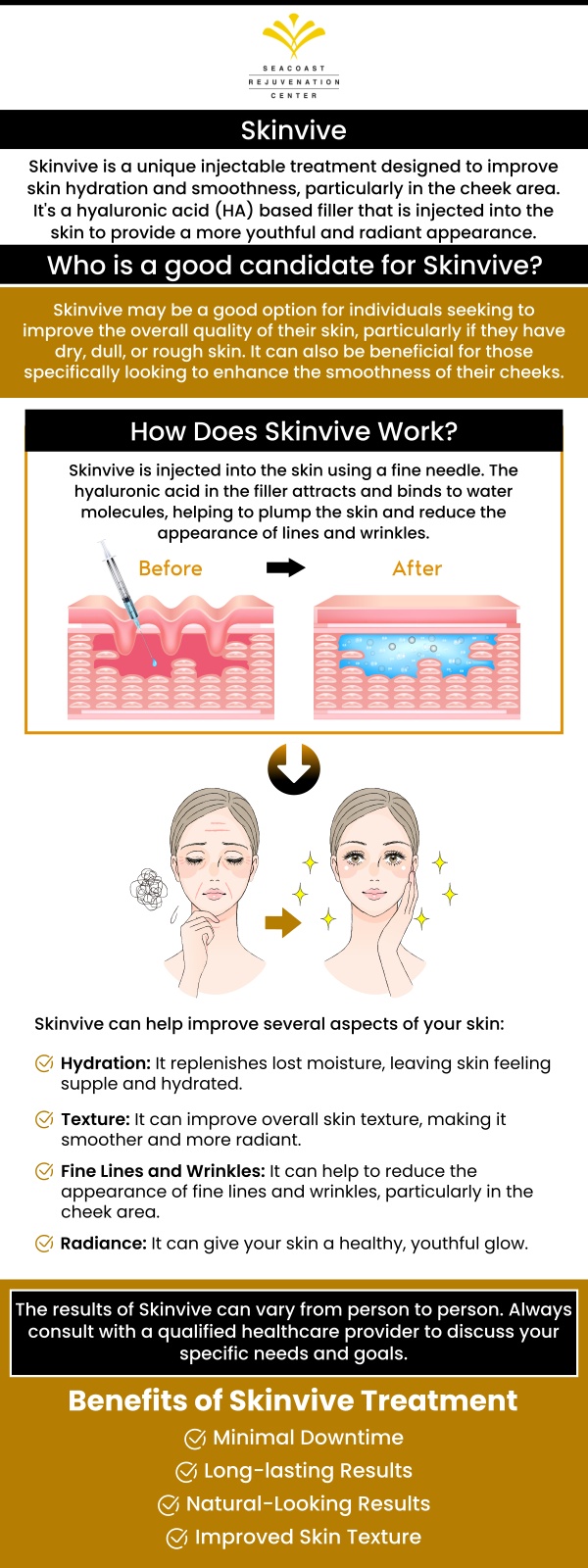 Common questions asked by clients: Does SkinVive really work? How long does SkinVive last? What are the benefits of SkinVive? How much does SkinVive treatment cost? Who is a good candidate for SkinVive? For more information, contact us today or visit us online to book an appointment. We are conveniently located at 101 Shattuck Way Suite #1 Newington, NH 03801. We serve clients from Newington NH, Portsmouth NH, Durham NH, Newmarket NH, Stratham NH, Dover NH, Rye NH and nearby areas. Common questions asked by clients: Does SkinVive really work? How long does SkinVive last? What are the benefits of SkinVive? How much does SkinVive treatment cost? Who is a good candidate for SkinVive? For more information, contact us today or visit us online to book an appointment. We are conveniently located at 101 Shattuck Way Suite #1 Newington, NH 03801. We serve clients from Newington NH, Portsmouth NH, Durham NH, Newmarket NH, Stratham NH, Dover NH, Rye NH and nearby areas.