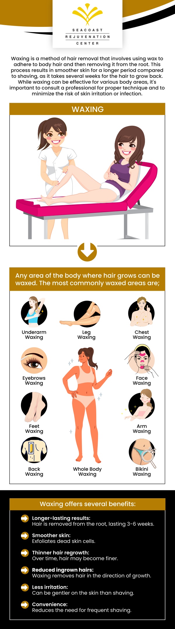 Common questions asked by clients: Is waxing better than shaving? Is waxing good for the pubic area? What does waxing feel like? How long does body waxing last? For more information, contact us today or visit us online to book an appointment. We are conveniently located at 101 Shattuck Way Suite #1 Newington, NH 03801. We serve clients from Newington NH, Portsmouth NH, Durham NH, Newmarket NH, Stratham NH, Dover NH, Rye NH, and nearby areas. Common questions asked by clients: Is waxing better than shaving? Is waxing good for the pubic area? What does waxing feel like? How long does body waxing last? For more information, contact us today or visit us online to book an appointment. We are conveniently located at 101 Shattuck Way Suite #1 Newington, NH 03801. We serve clients from Newington NH, Portsmouth NH, Durham NH, Newmarket NH, Stratham NH, Dover NH, Rye NH, and nearby areas.