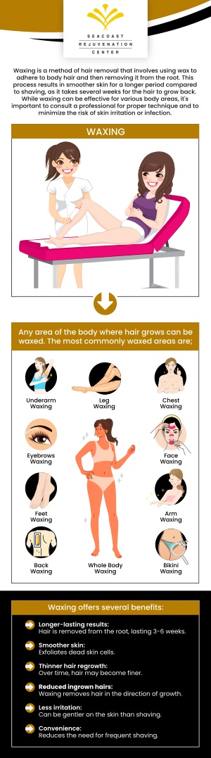 Common questions asked by clients: Is waxing better than shaving? Is waxing good for the pubic area? What does waxing feel like? How long does body waxing last? For more information, contact us today or visit us online to book an appointment. We are conveniently located at 101 Shattuck Way Suite #1 Newington, NH 03801. We serve clients from Newington NH, Portsmouth NH, Durham NH, Newmarket NH, Stratham NH, Dover NH, Rye NH, and nearby areas. Common questions asked by clients: Is waxing better than shaving? Is waxing good for the pubic area? What does waxing feel like? How long does body waxing last? For more information, contact us today or visit us online to book an appointment. We are conveniently located at 101 Shattuck Way Suite #1 Newington, NH 03801. We serve clients from Newington NH, Portsmouth NH, Durham NH, Newmarket NH, Stratham NH, Dover NH, Rye NH, and nearby areas.